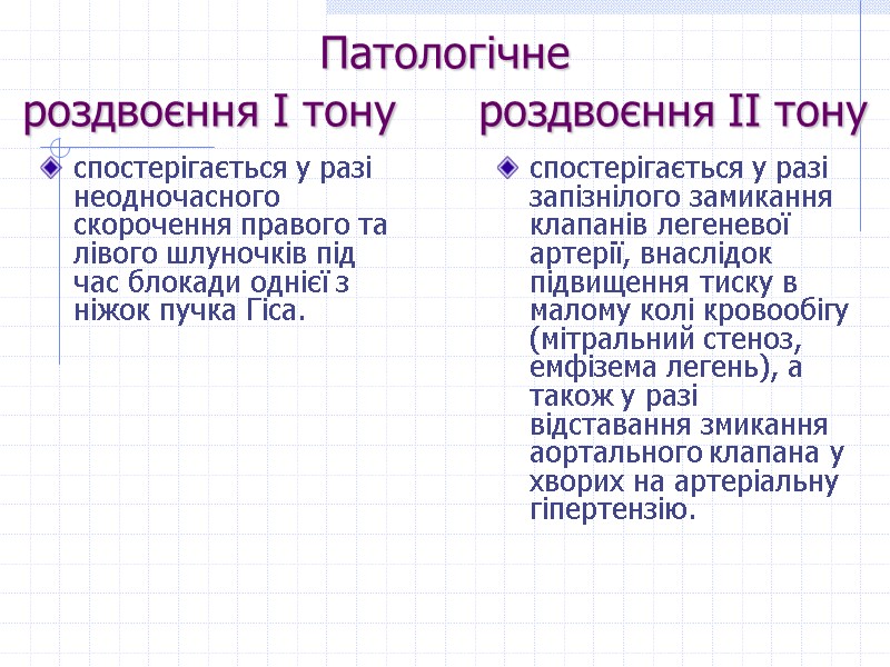 Патологічне  роздвоєння І тону      роздвоєння ІІ тону 